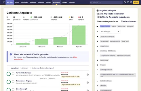 Angebote-Übersicht im CRM